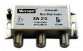SW21X Switch